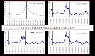 定向增发是什么意思